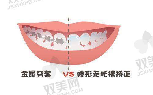 ?看牙不掉坑｜六和口腔就诊攻略TOP 3，别让“隐性消费”偷走你的零钱包！