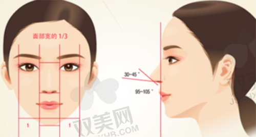 眼窝填充的好处