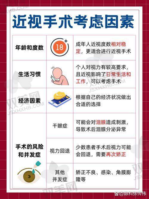 【承德市中 心医院眼科是正规的吗】