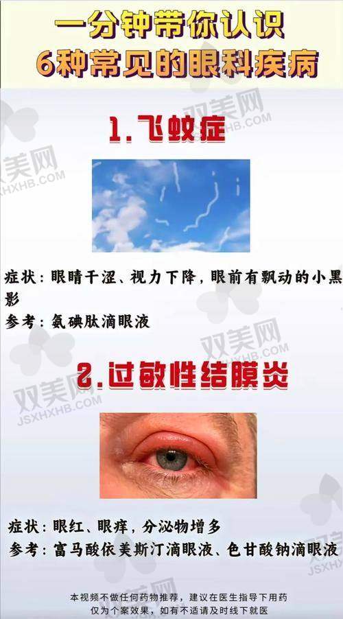 【承德爱尔眼科医院电话号码是多少】