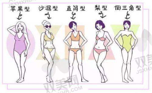 术后修复