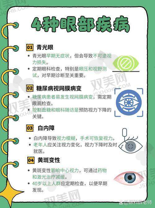 ?方式三：到院现场挂号，适合临时有需求的患者