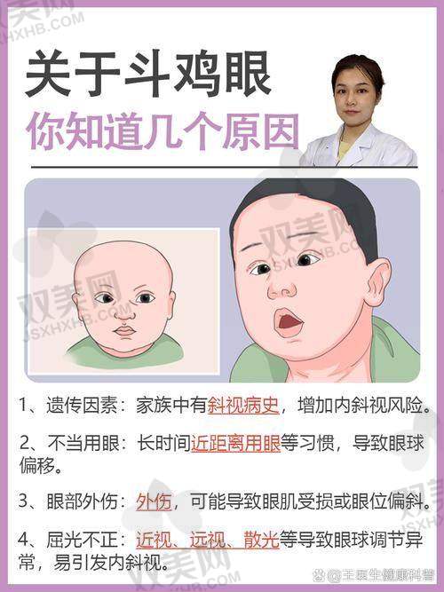 【大城县医院眼科地址及乘车路线】
