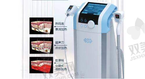 获取个性化矫正方案