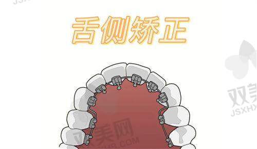 看牙也要交通方便！重庆江北区正是好去处
