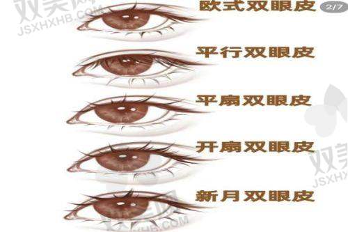 总结与询问引导