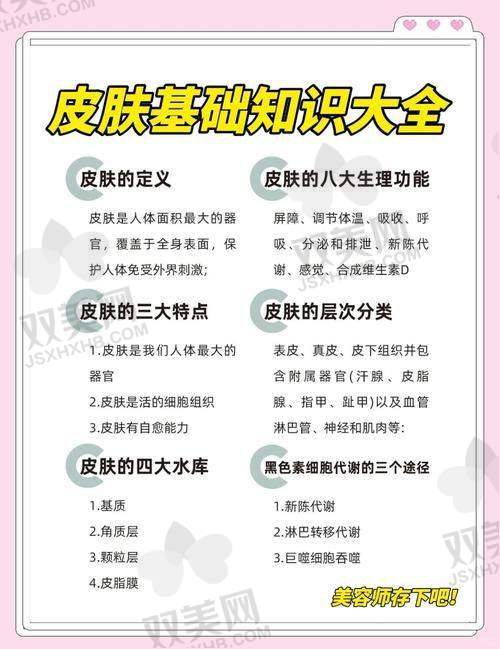 总结与推荐