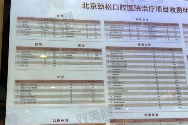 【北京劲松口腔医院（方庄分院）营业时间是什么时候】