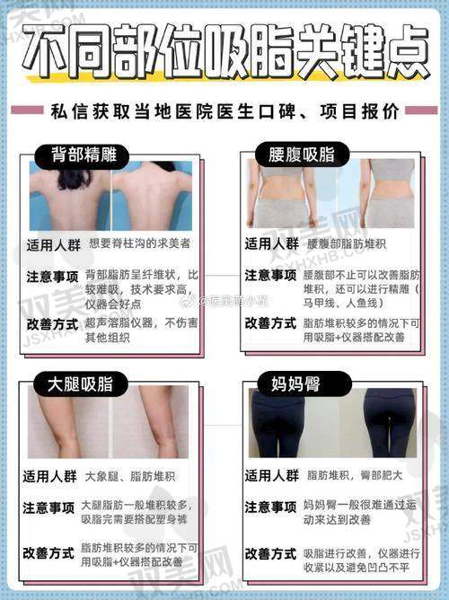 总结与建议