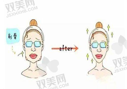 【韩国theface整形医院营业时间是什么时候】
