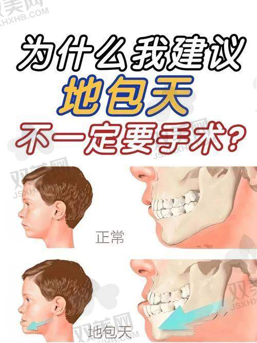 判断后该怎么处理？别急，这几种对应方案了解下
