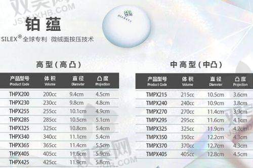 注意事项总结