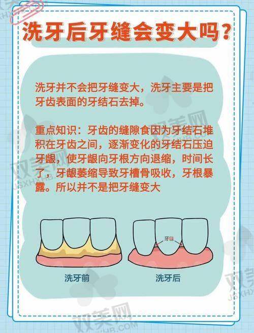 【韩国minish牙科怎么预约挂号】