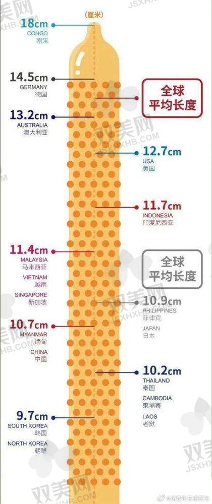 男性埋线降敏术的费用如何？