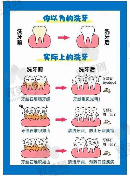 【韩国沃科斯牙科医院擅长什么项目】