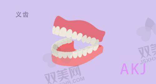 冰敷止血
