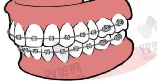 地区差异导致价格波动