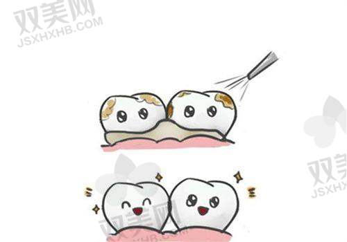 医院与诊所的价格差异