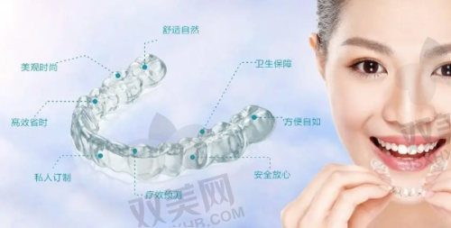 从使用寿命来看