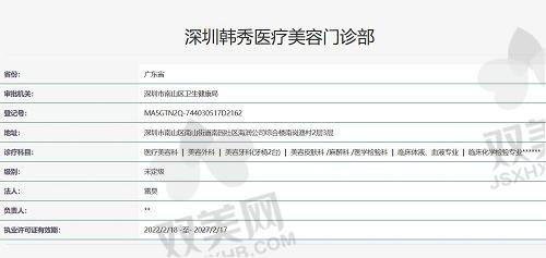 【深圳韩秀医疗美容门诊部地址及乘车路线】