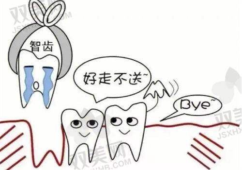 固定假牙的花费