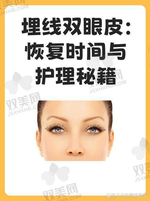 手术过程