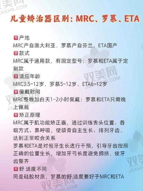 六、MRC有副作用吗,是不是智商税?