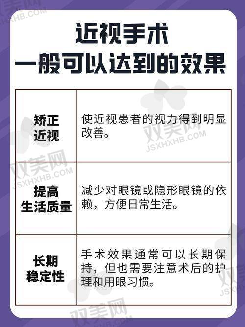 坐诊医院细节揭秘——环境、资质一个都不能少