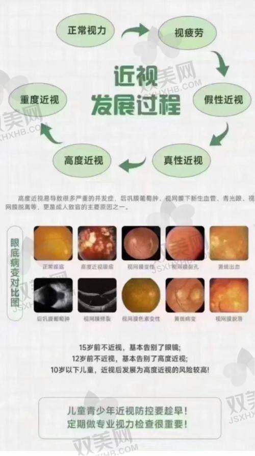 【呼和浩特市回民医院眼科怎么预约挂号】