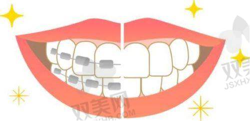 【北京京一口腔门诊部是私立还是公办】