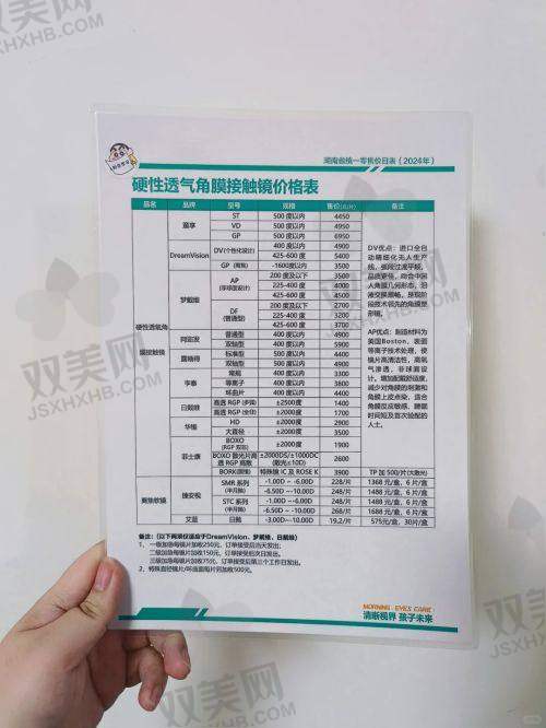 导致再次近视的因素