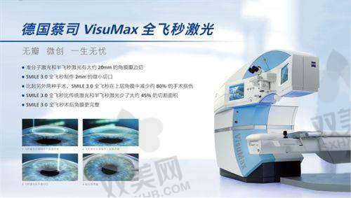 适应人群差异:谁更适合全飞秒?谁选半飞秒更好?