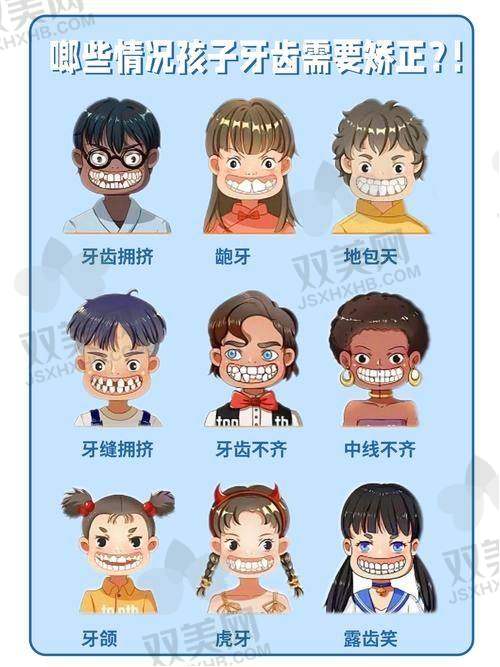 【北京京通口腔门诊部是私立还是公办】