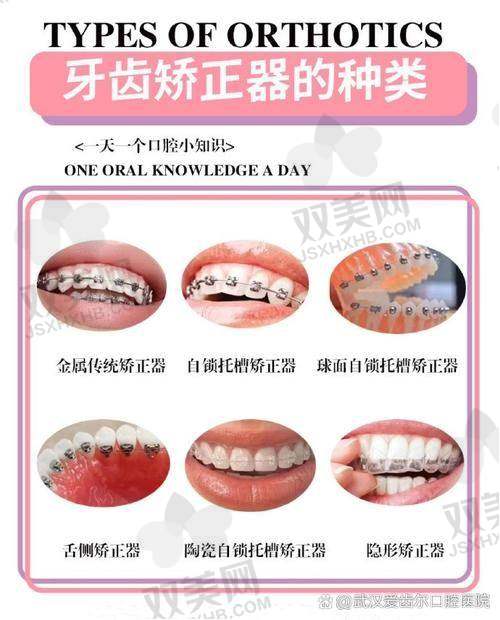 【北京昌平牙适乐口腔门诊部营业时间是什么时候】