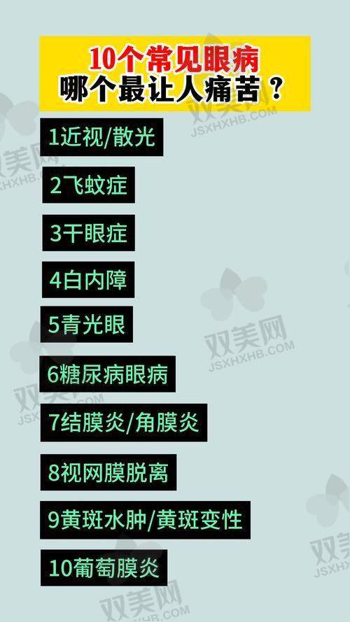 【包头医学校第一附属医院眼科怎么样】