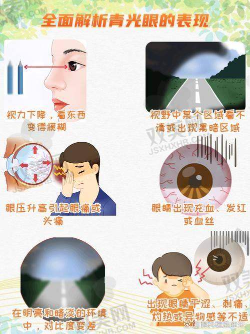 【内蒙古朝聚眼科医院是私立还是公办】