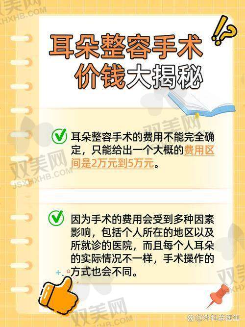 五、成都新丽美陈再洪医生做耳廓再造翻修术(外院)口碑
