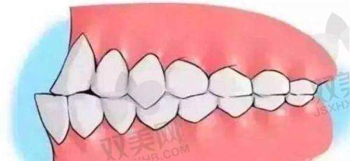 【北京东直门齿美口腔门诊部电话号码是多少】