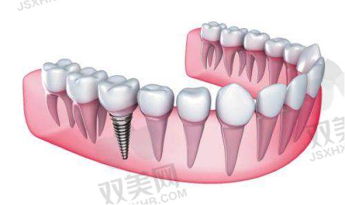 【北京东直门齿美口腔门诊部营业时间是什么时候】