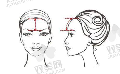 【茂名盛熙医疗美容诊所擅长什么项目】